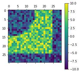 Randomly generated image with a quarter circle and boundary in shades of blue and a green/yellow region between