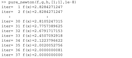 Lecture 5-2: Newton’s Method: Part 2 — CMSE 382 - Optimization