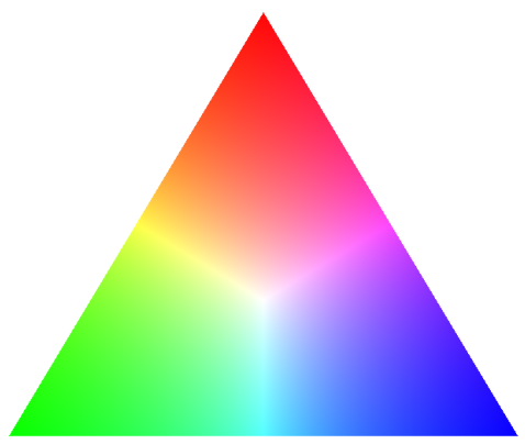 CMSE 802: Methods in Computational Modeling logo